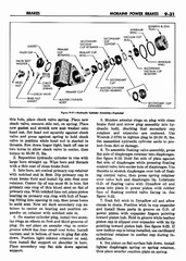 10 1958 Buick Shop Manual - Brakes_31.jpg